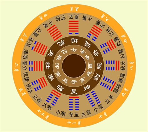 增加運勢的方法|如何增加自己的運勢？提升運勢的有效方法與技巧